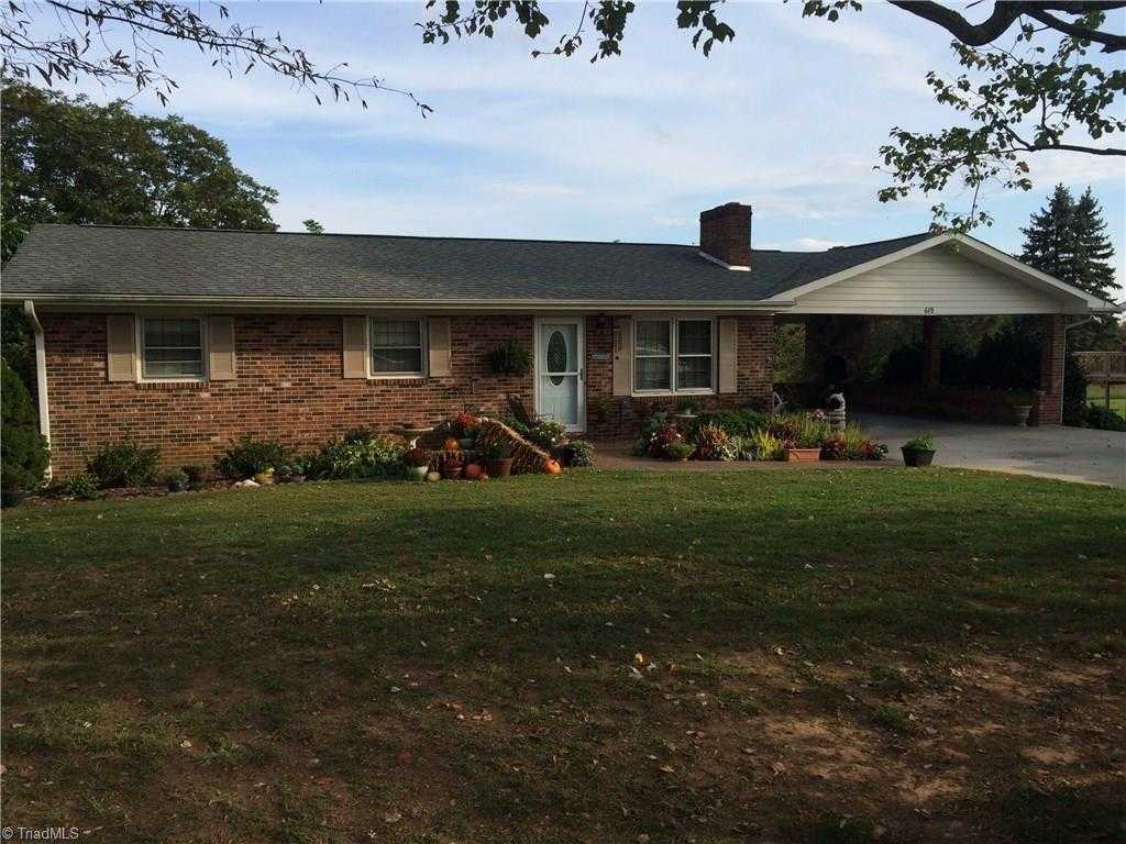 21.68 acres in Surry County, North Carolina