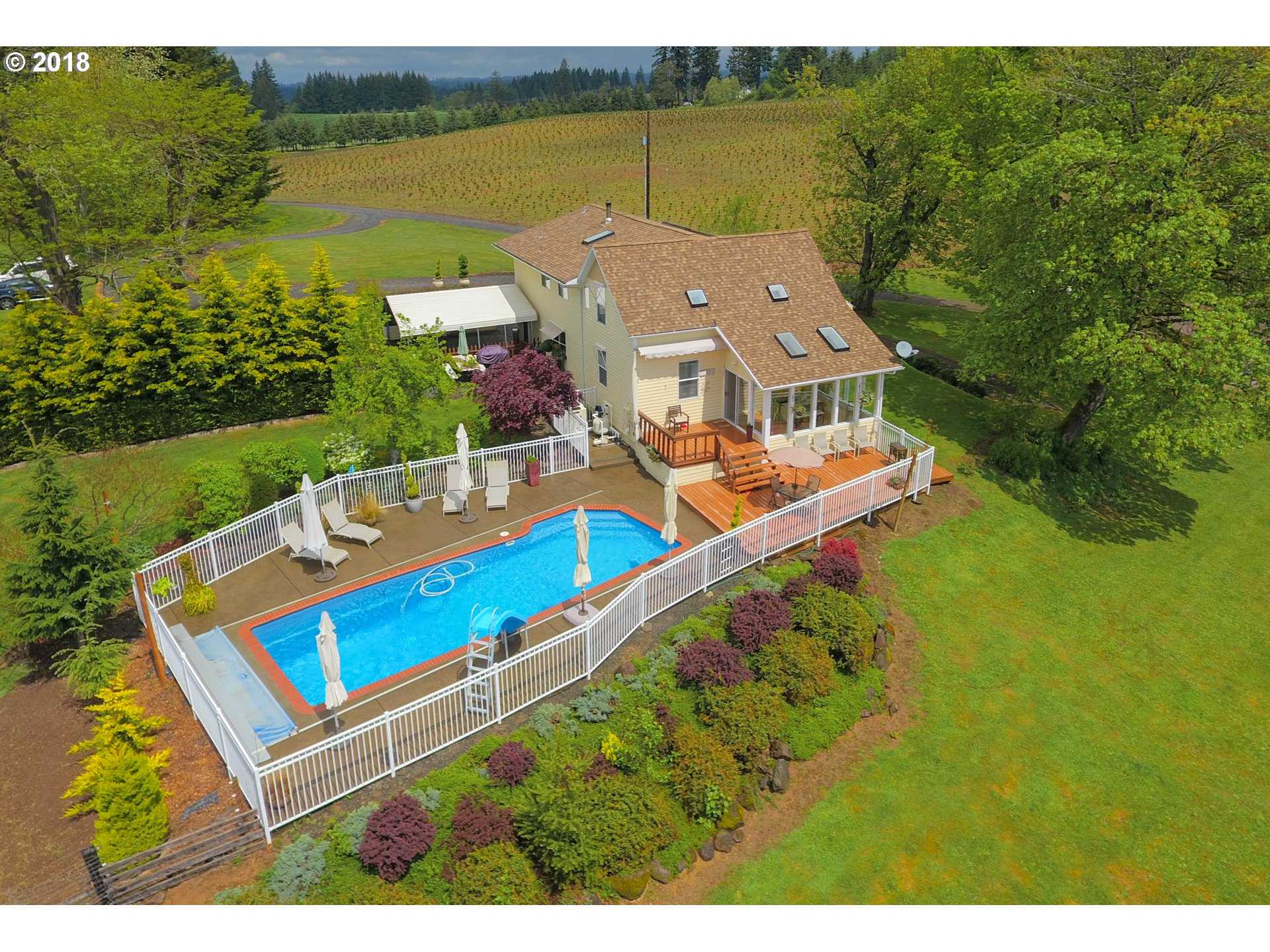 81 acres in Clackamas County, Oregon