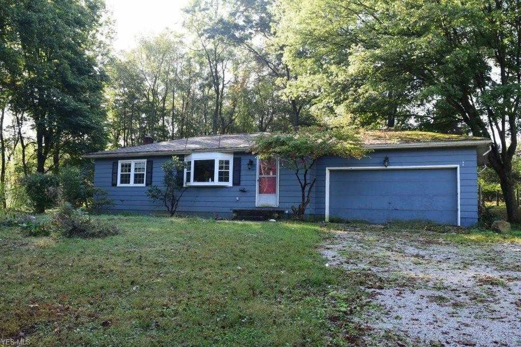 2.58 acres in Summit County, Ohio