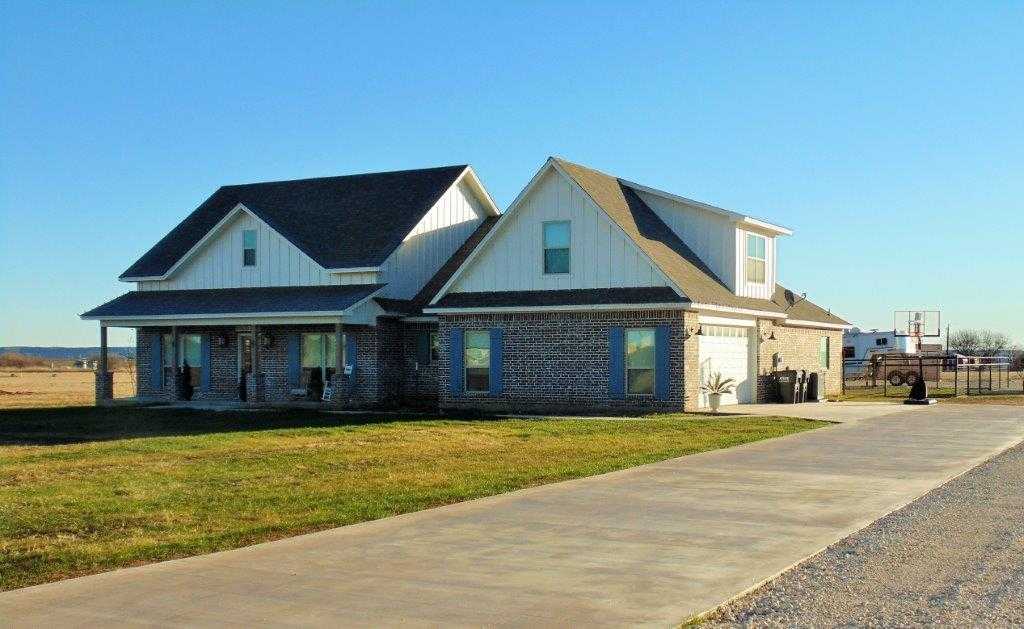 Jim Ned CISD Built in 2019