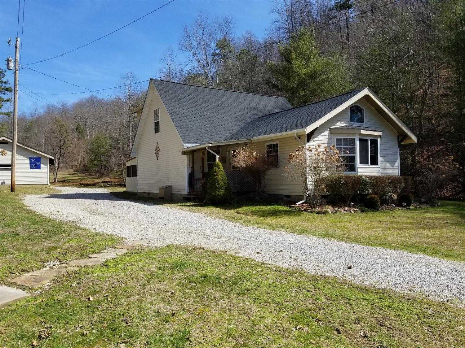 80 acres in Clay County, Kentucky