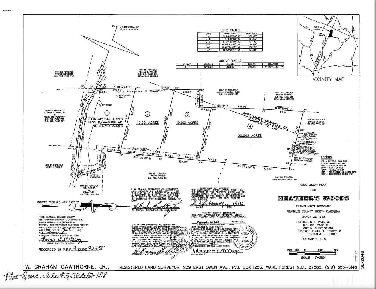20.00 acres in Franklin County, North Carolina