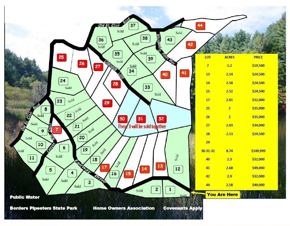 2.30 acres in Summers County, West Virginia