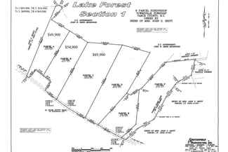 Land For Sale Property For Sale In Kerr Lake North Carolina Lands Of America
