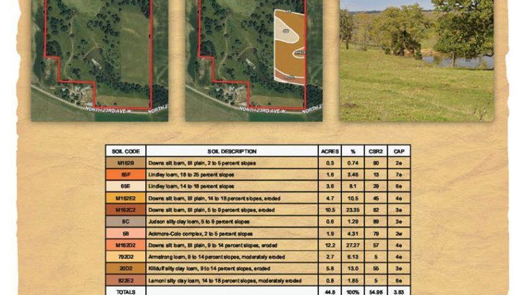 Land Auction! 153 Acres, Jasper County, Iowa